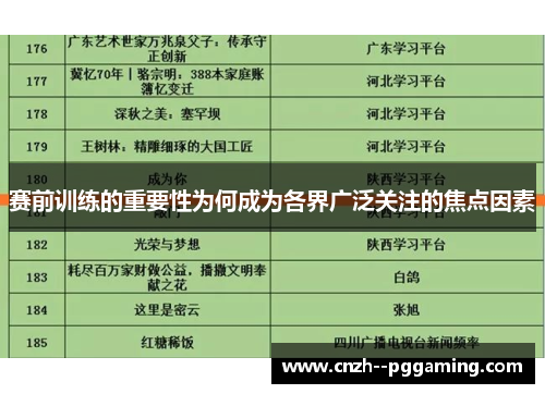 赛前训练的重要性为何成为各界广泛关注的焦点因素 赛前训练的重要性为何成为各界广泛关注的焦点因素