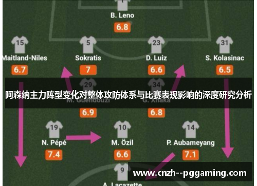 阿森纳主力阵型变化对整体攻防体系与比赛表现影响的深度研究分析