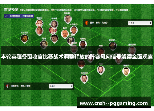 本轮英超冬窗收官比赛战术调整释放的阵容风向信号解读全面观察