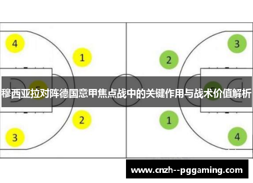 穆西亚拉对阵德国意甲焦点战中的关键作用与战术价值解析