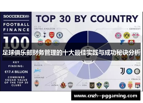 足球俱乐部财务管理的十大最佳实践与成功秘诀分析