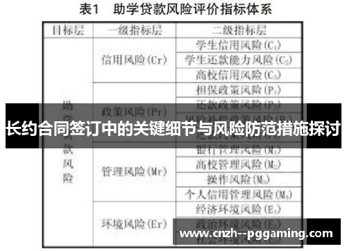 长约合同签订中的关键细节与风险防范措施探讨 长约合同签订中的关键细节与风险防范措施探讨