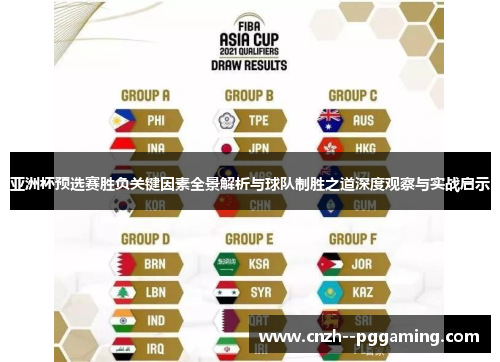 亚洲杯预选赛胜负关键因素全景解析与球队制胜之道深度观察与实战启示 亚洲杯预选赛胜负关键因素全景解析与球队制胜之道深度观察与实战启示