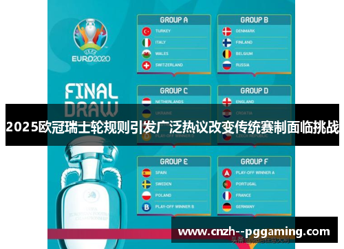 2025欧冠瑞士轮规则引发广泛热议改变传统赛制面临挑战